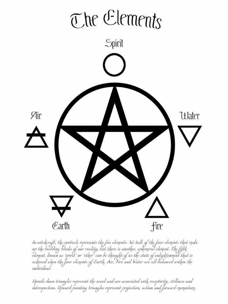 The Elements Us Letter | PDF