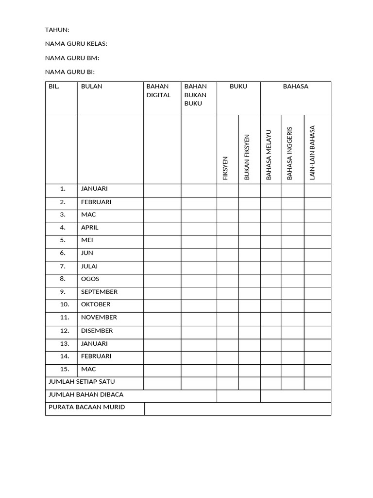 Rekod Bacaan Nilam | PDF