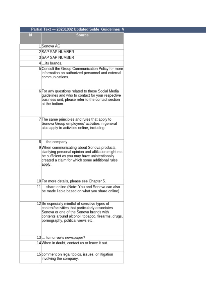 Partial Text - 20231002 Updated SoMe - Guidelines - V4 (Excerpted ...