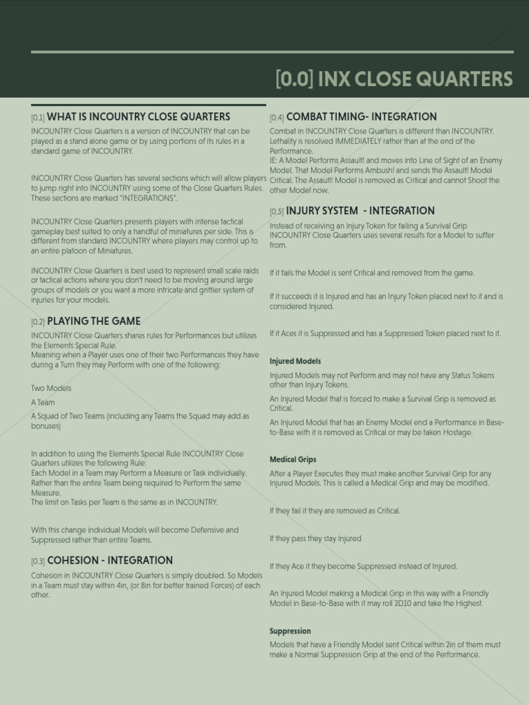 INCOUNTRY Close Quarters Gameplay Guide | PDF | Military Science | Military