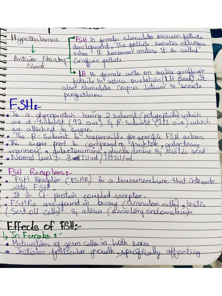 Biochemistry of FSH and LH | PDF