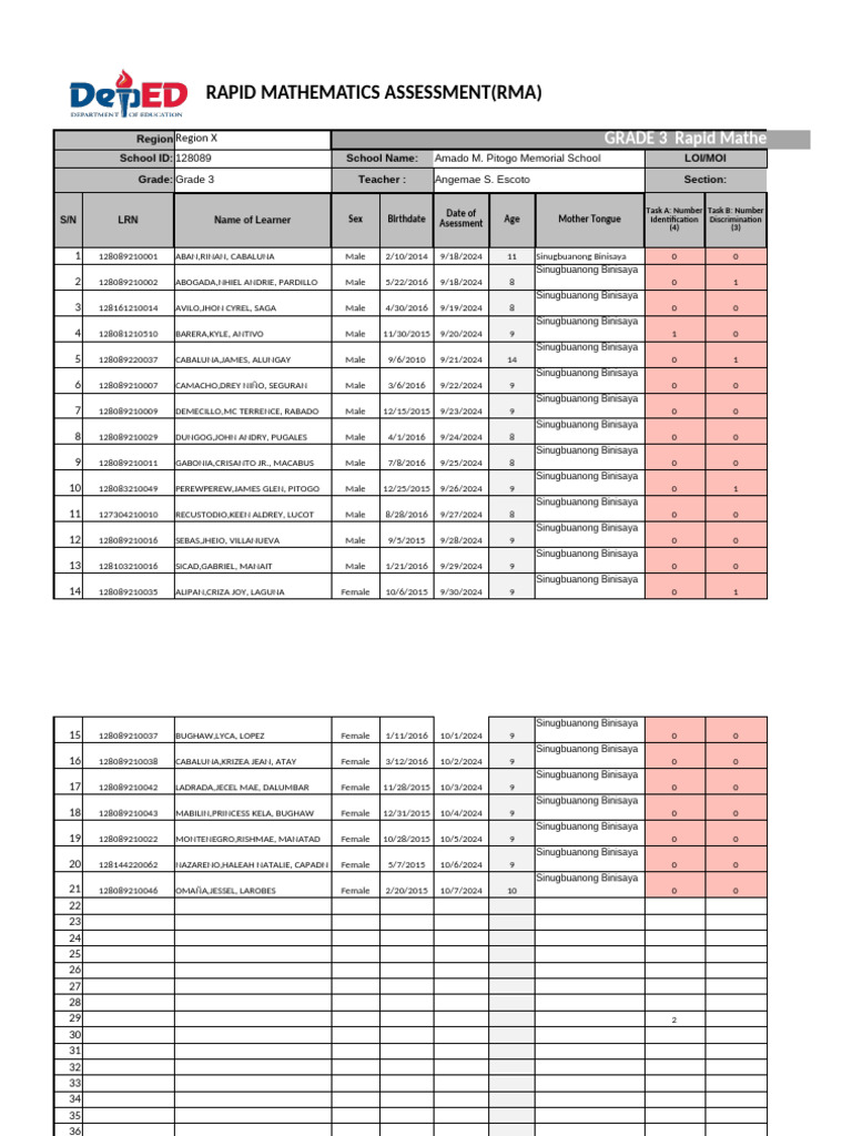 RMA G3Scoresheet POLITE | PDF