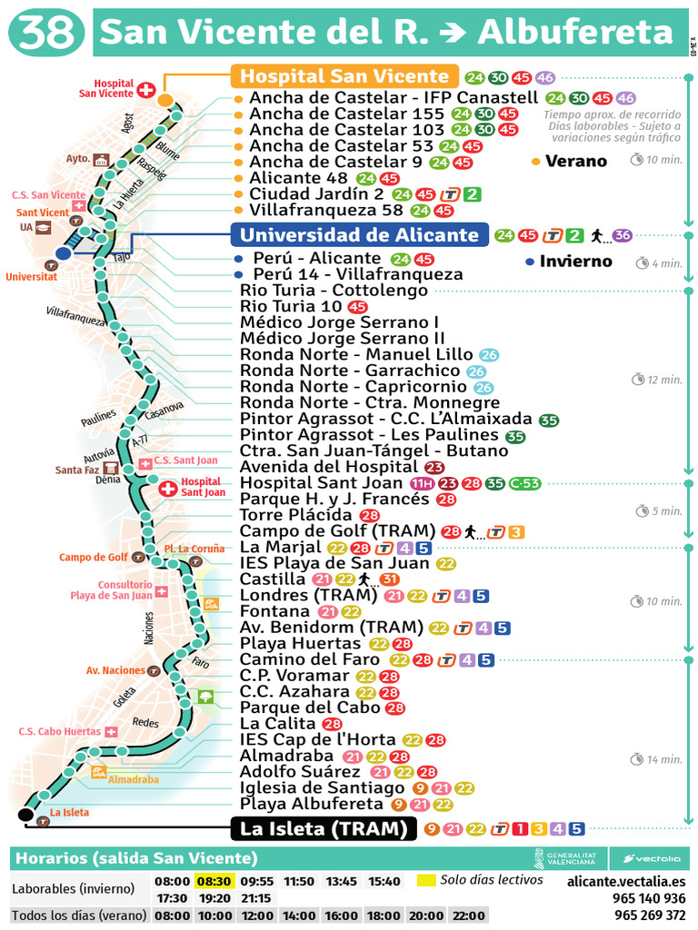 Linea 38 Vuelta | PDF