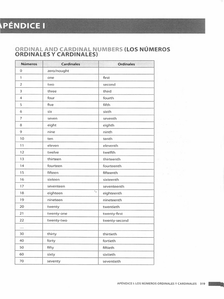 Printable House Numbers Pdf