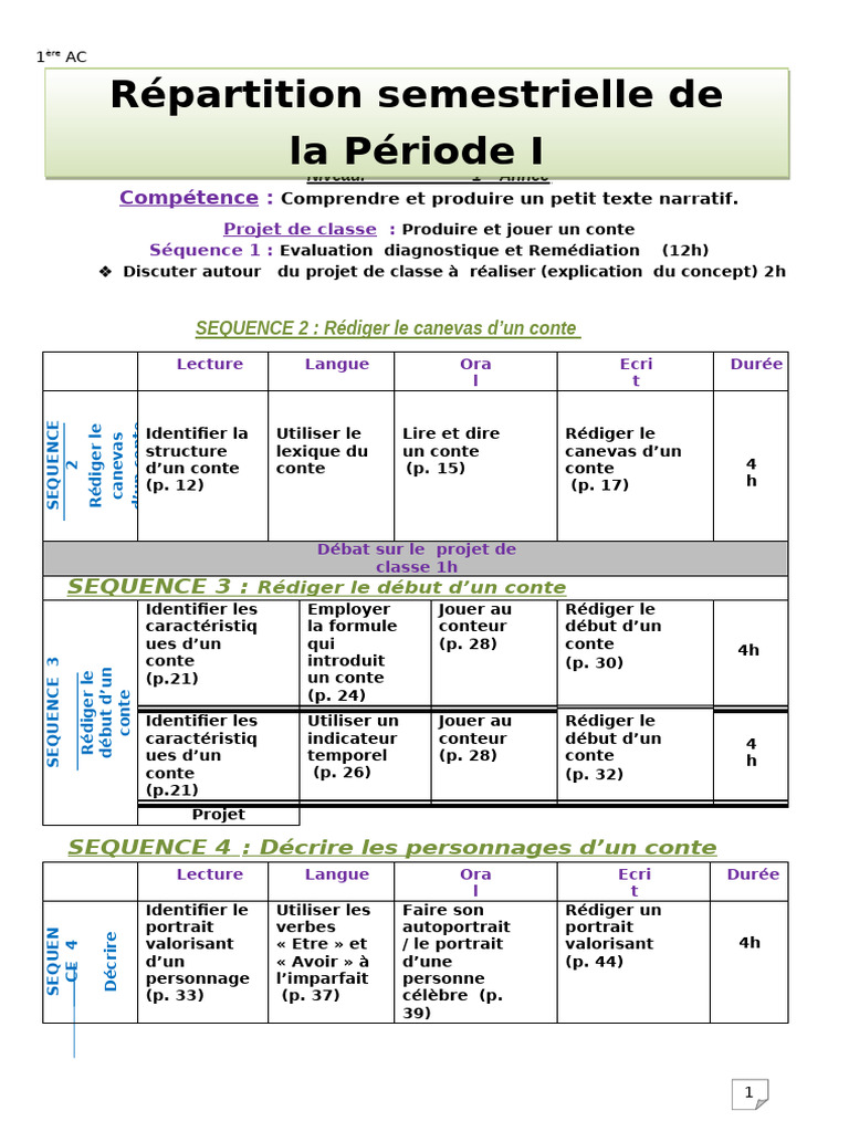 r-partition-semestrielle-de-la-p-riode-i-comp-tence-pdf