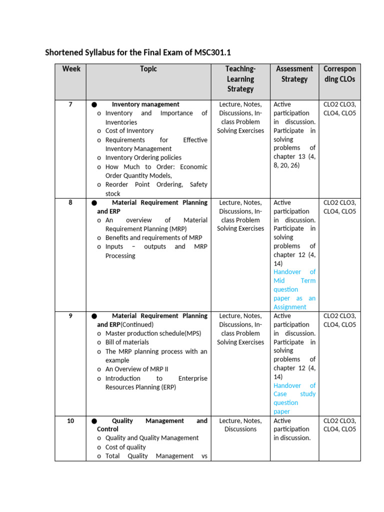 Shortened Syllabus - FE - MSC301.1 - Sum24 | PDF | Business Process ...