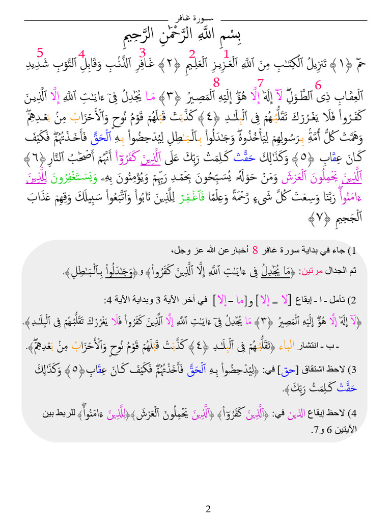 Ghafir | PDF