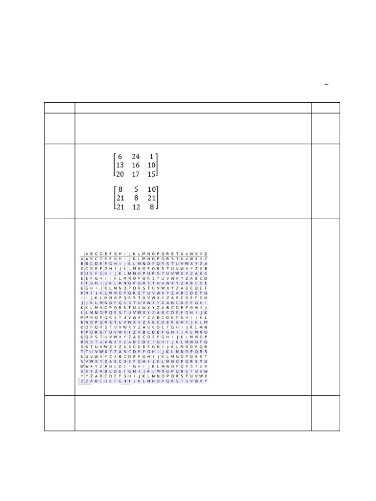 Cryptography Test | PDF