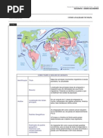 ficha informativa - como ler um mapa