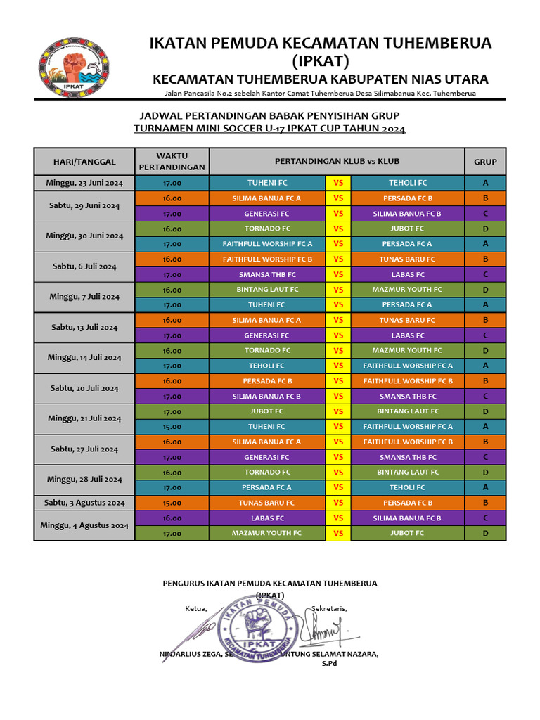 Jadwal Penyisihan Grup Turnamen Mini Soccer U17 Ipkat Tahun 2024 | PDF