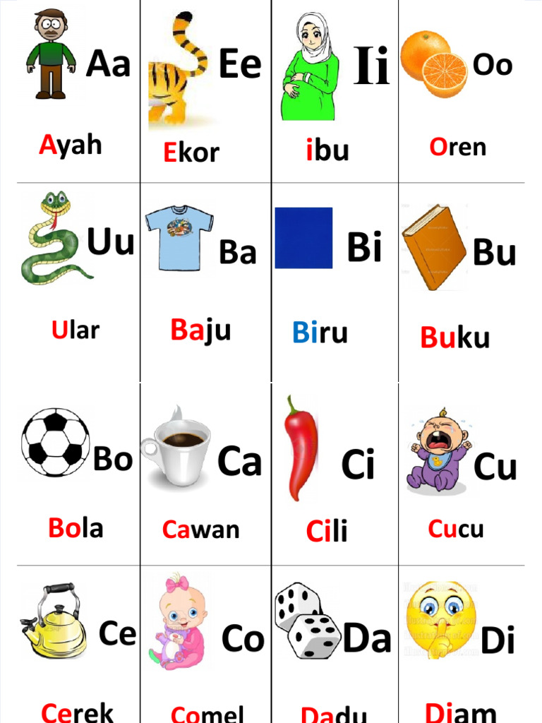 Dokumen Tips Belajar Mengeja Pdf