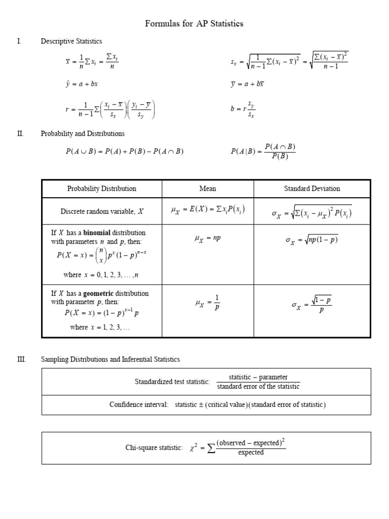 Formulas for ap statistics 2 pages pdf