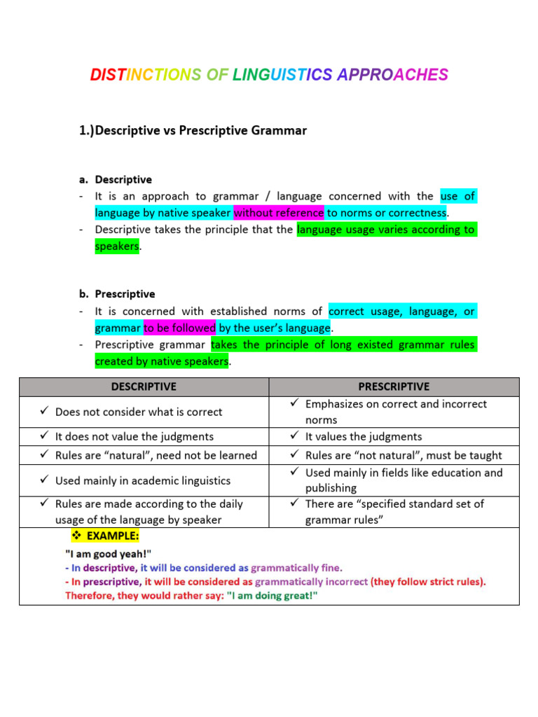 Linguistic Approaches Explained | PDF | Linguistics | Grammar