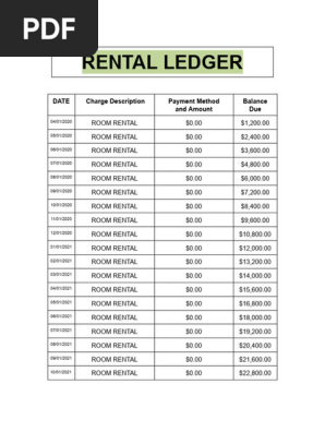 Copy of JENNIFER MORRISON Signed Rental Ledger - Google Docs
