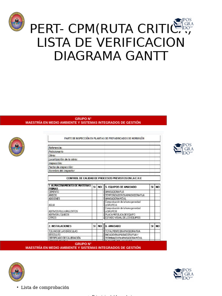 Pert Cpm Gantt | PDF