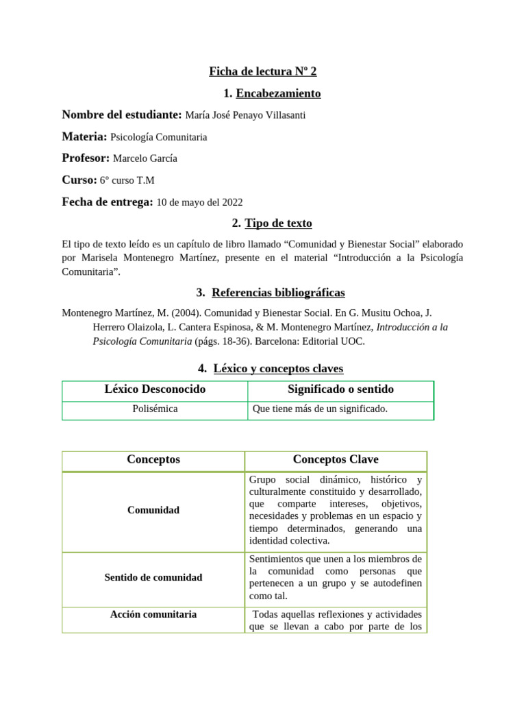 ejemplo-ficha-de-lectura-n-2-de-maria-jose-pdf-sicolog-a-comunidad