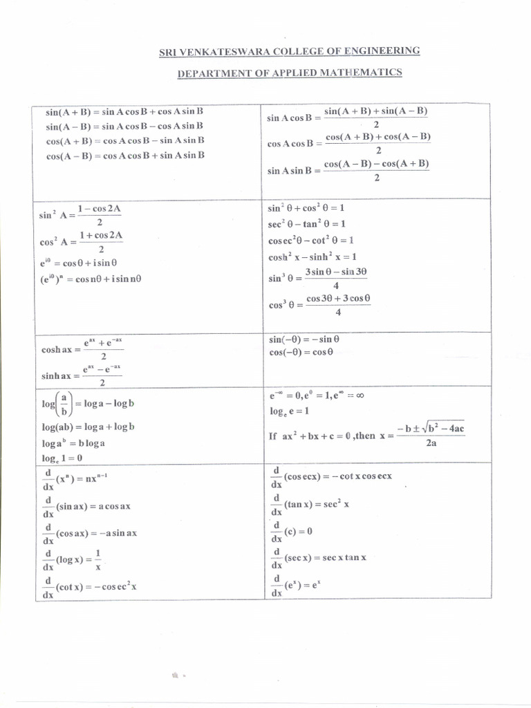 Formula PDF | PDF