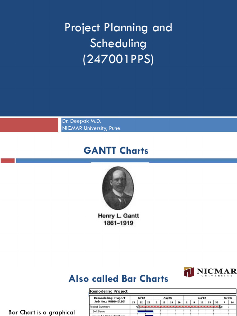 2 PPS Session - Bar Chart - 240922 - 101405 | PDF