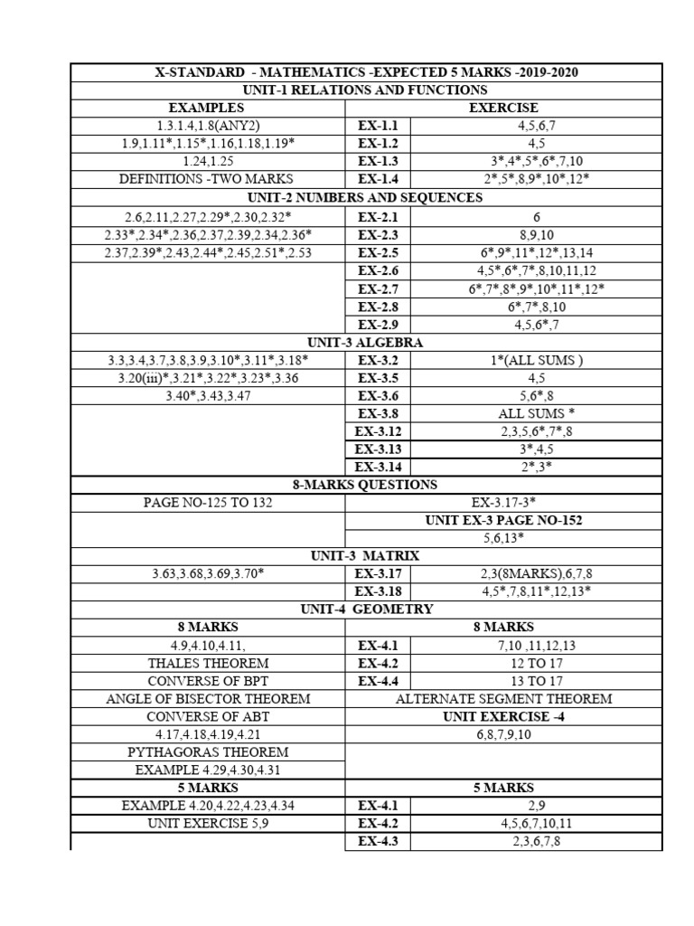 10th Maths Expected 5 Mark Questions English Medium PDF Download | PDF ...