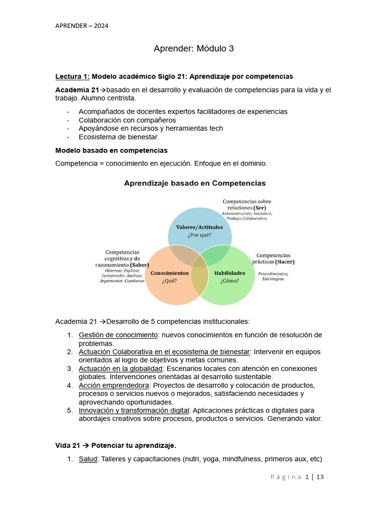 Aprender Modulo 3 Y Modulo 4 2 Pdf