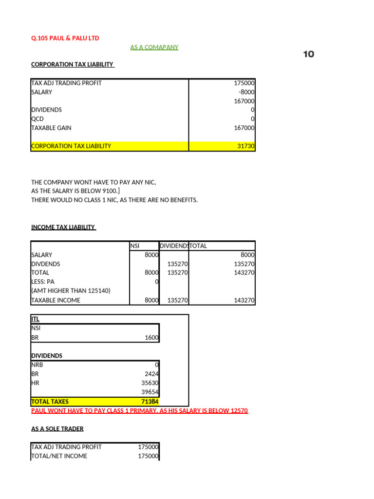 Income Tax | PDF