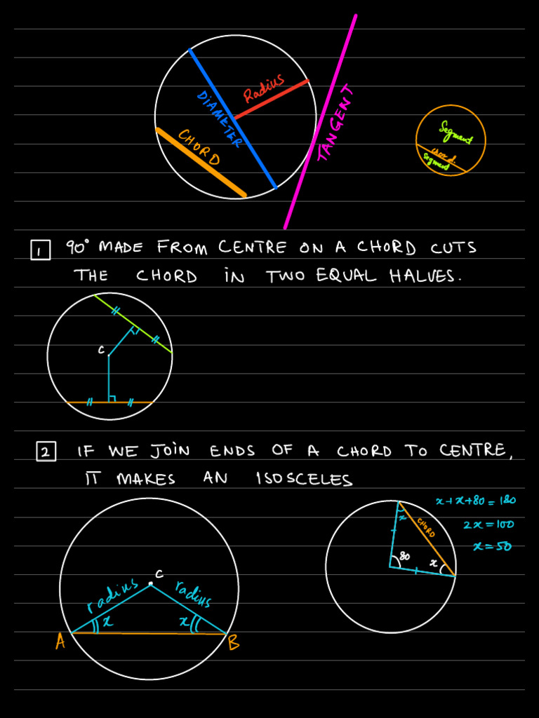 Circles | PDF