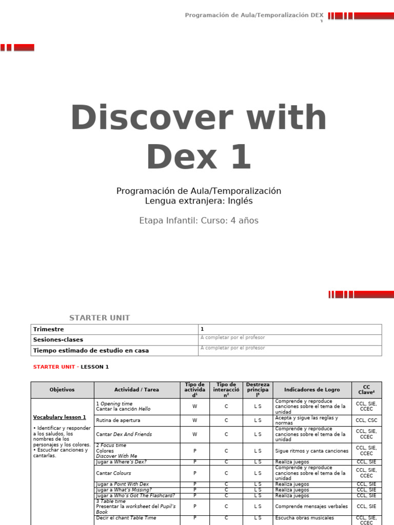 Dex 1 Programaci N de Aula Castellano | PDF