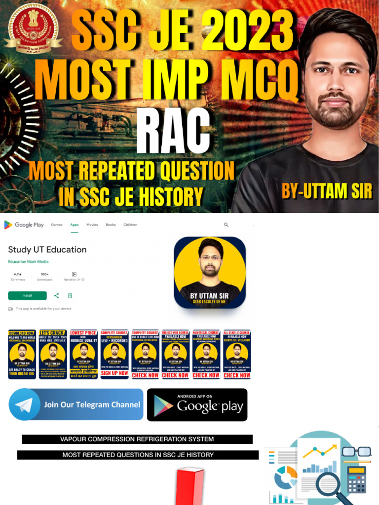 SSC Je Most Repeated MCQ Rac | PDF | Science & Mathematics
