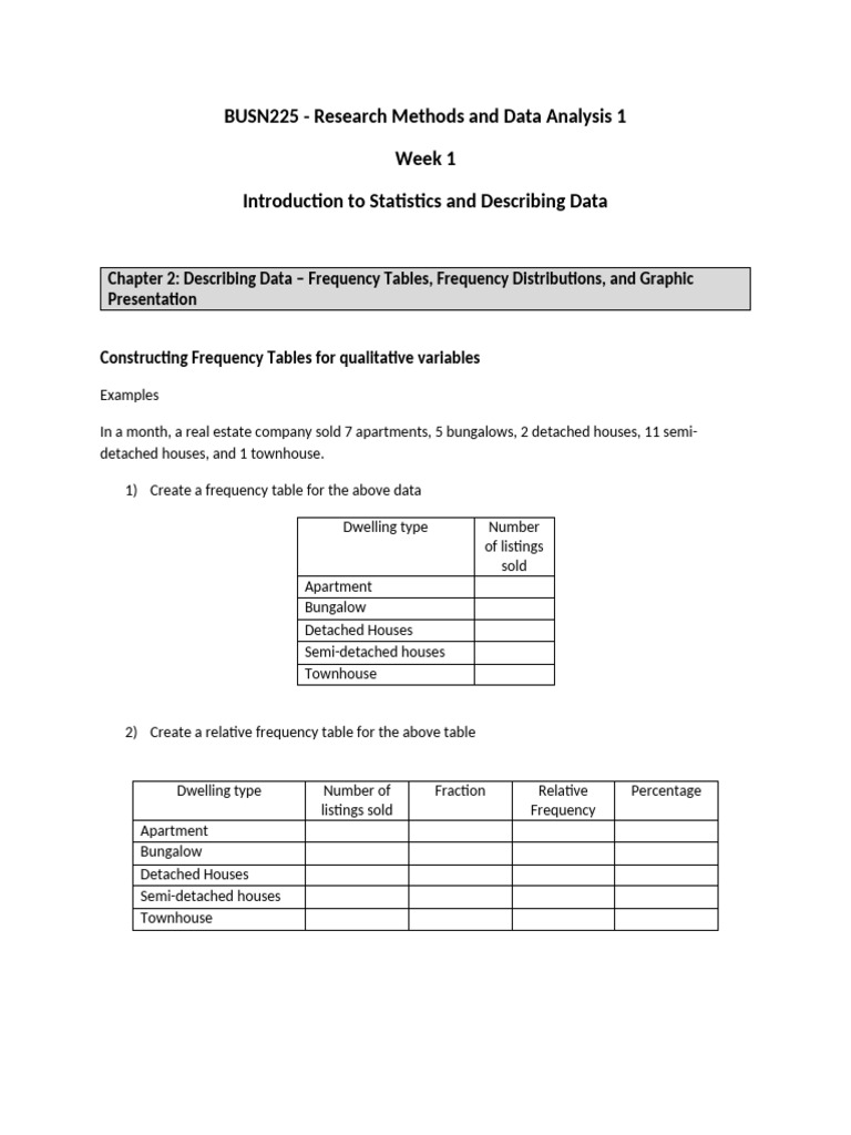 BUSN225 - Week 1.2 - CH 1 and 2 - Intro To Stats and Describing Data | PDF