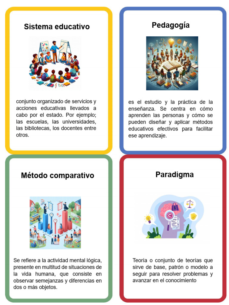 Fichas de 6 palabras mgdl pdf