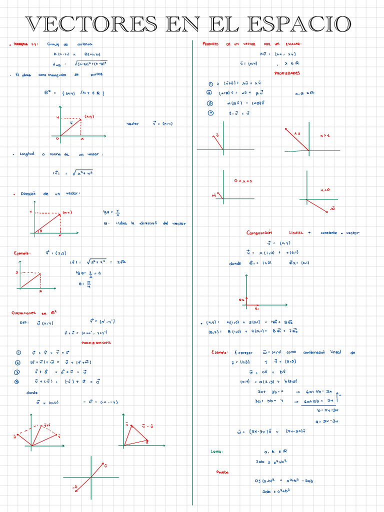 Álgebra Lineal - Vectores en El Espacio | PDF