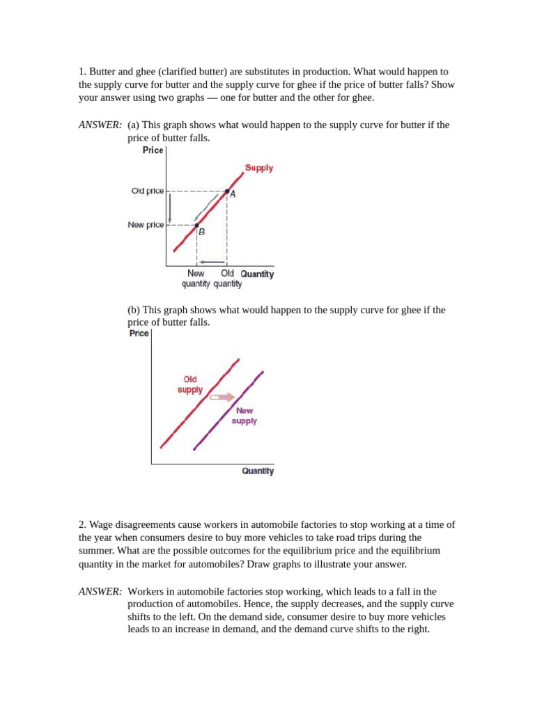 Economic Analysis of Supply and Demand | PDF | Supply And Demand ...