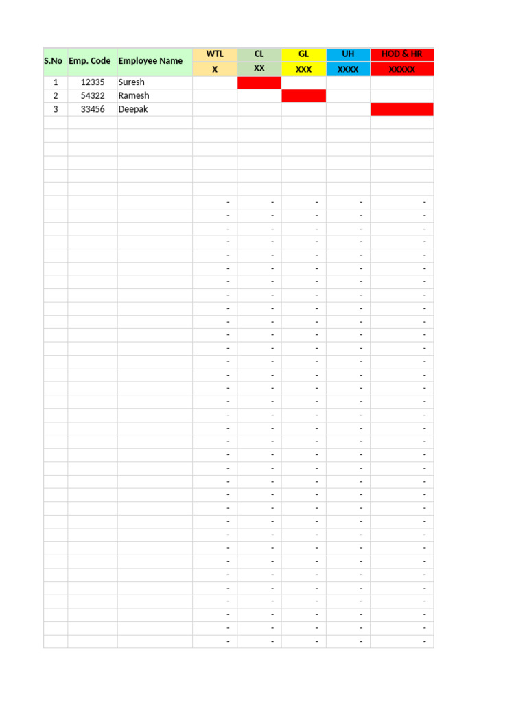 Log Book Observation Occurance | PDF