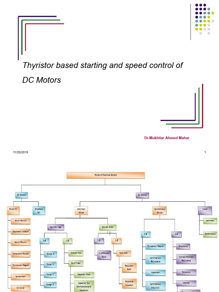 Lecture 18 Motor Control Pdf