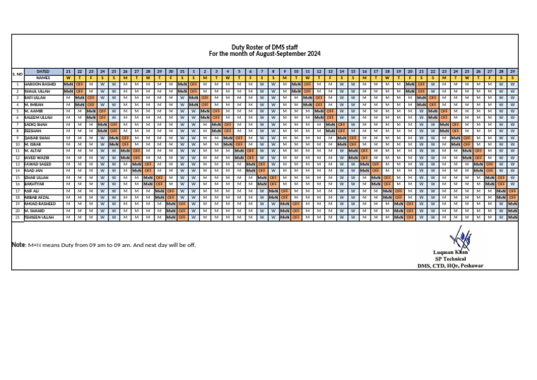 Duty Roster For Month of Aug-Sep 2024 | PDF