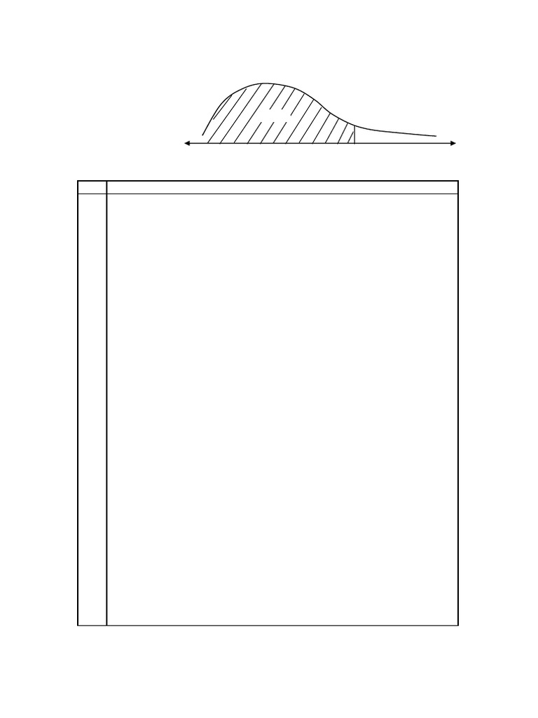 2 Tabla De Fisher 2 Pdf