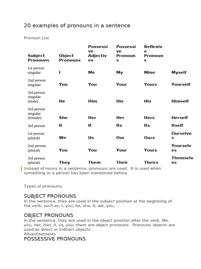 pronouns-pdf