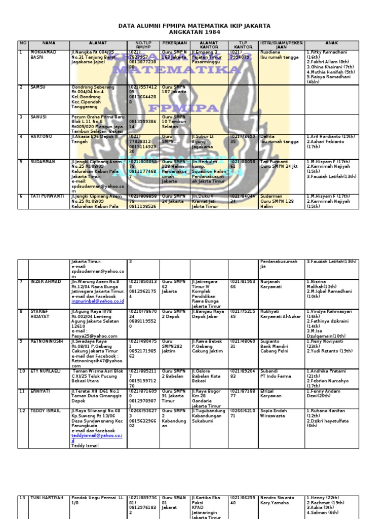 Data Alumni 2 | PDF
