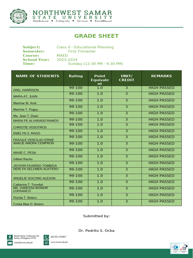Ocba Educational | PDF
