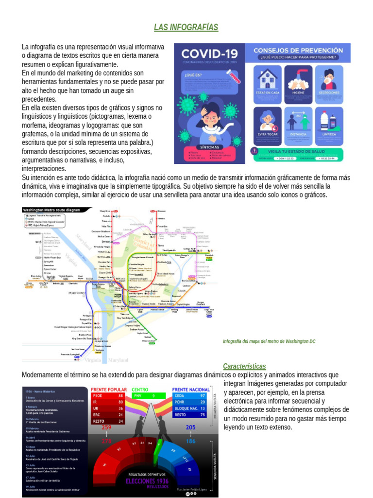 Las Infografías | PDF