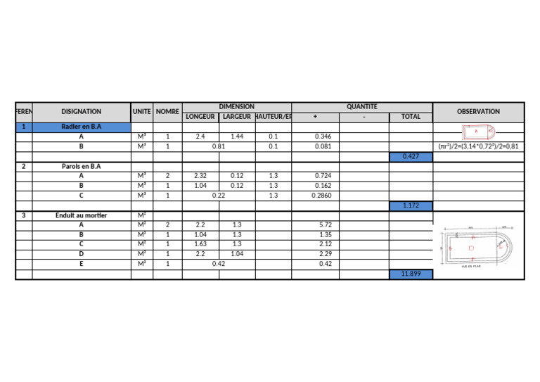 La Correction Des Exercices Pdf
