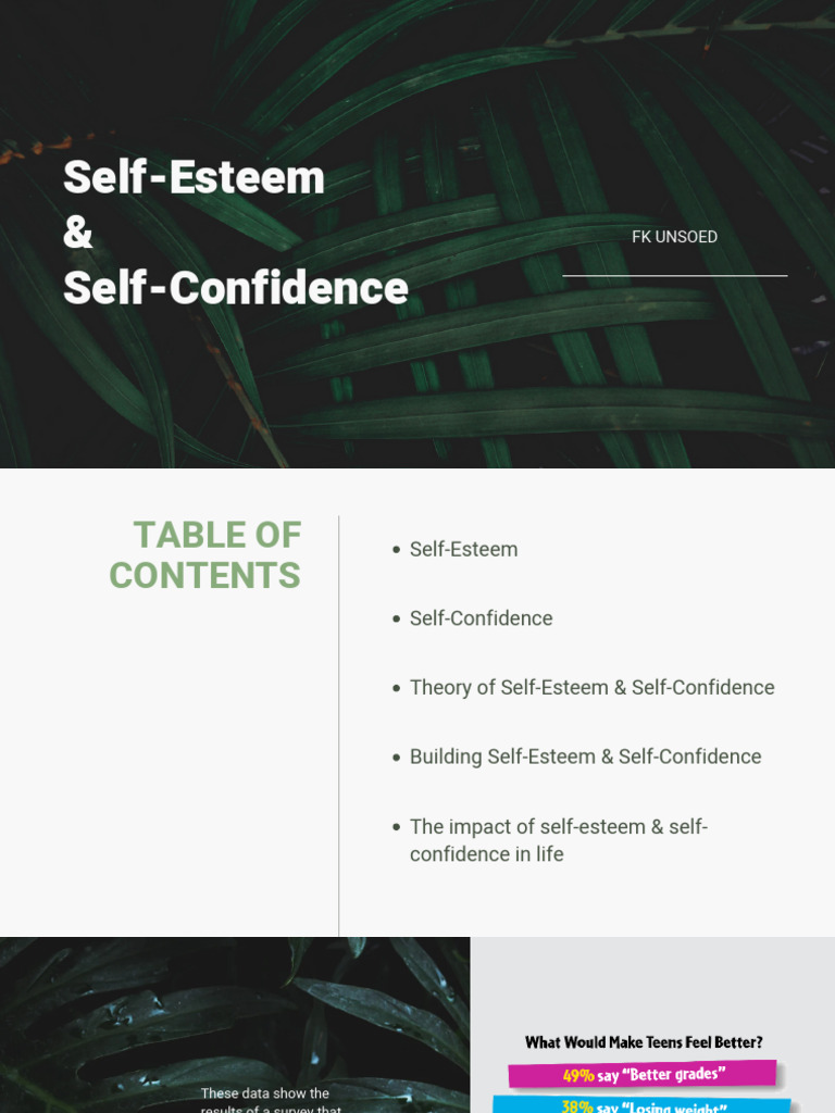 (L5) Self Esteem & Self Confidence | PDF