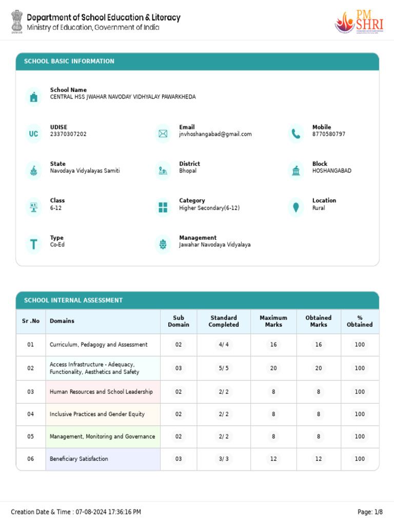 School Details With Question | PDF