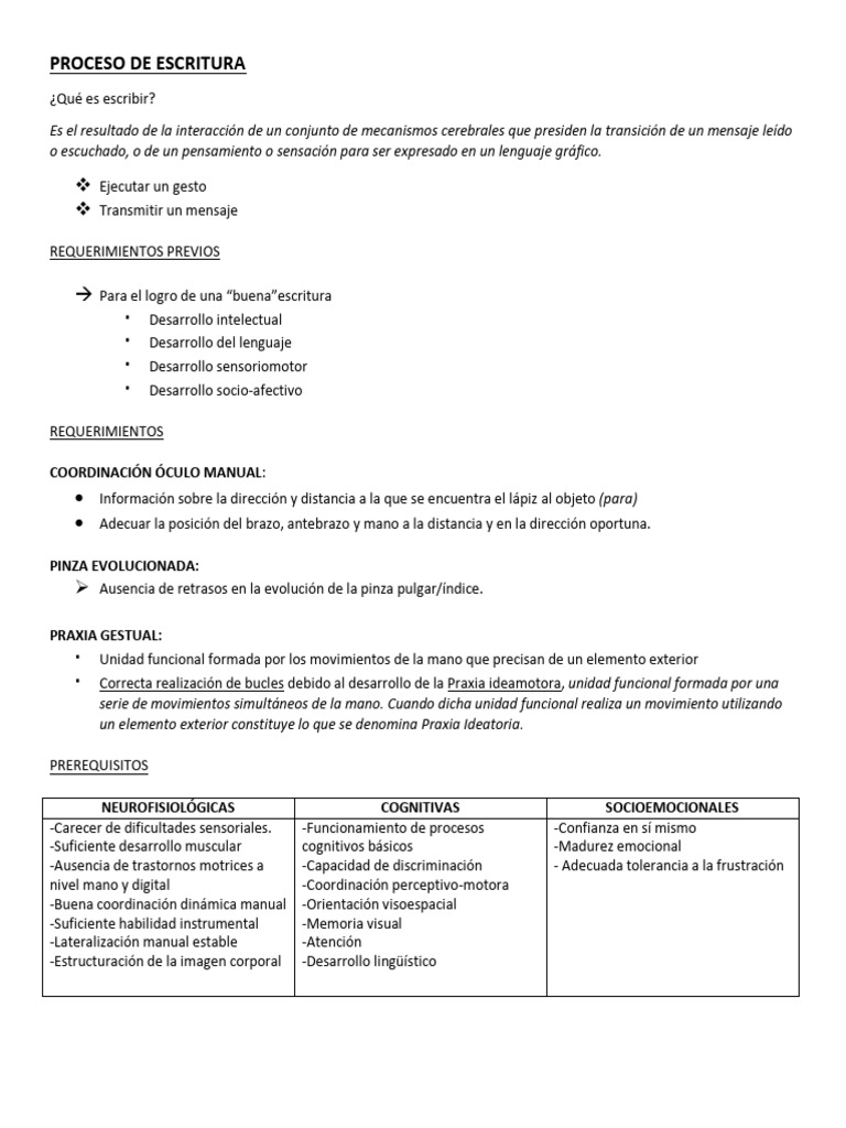 disgrafia-pdf