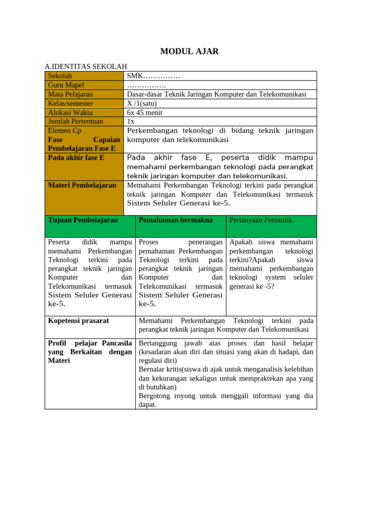 Modul Ajar Kelas X Ya Pdf