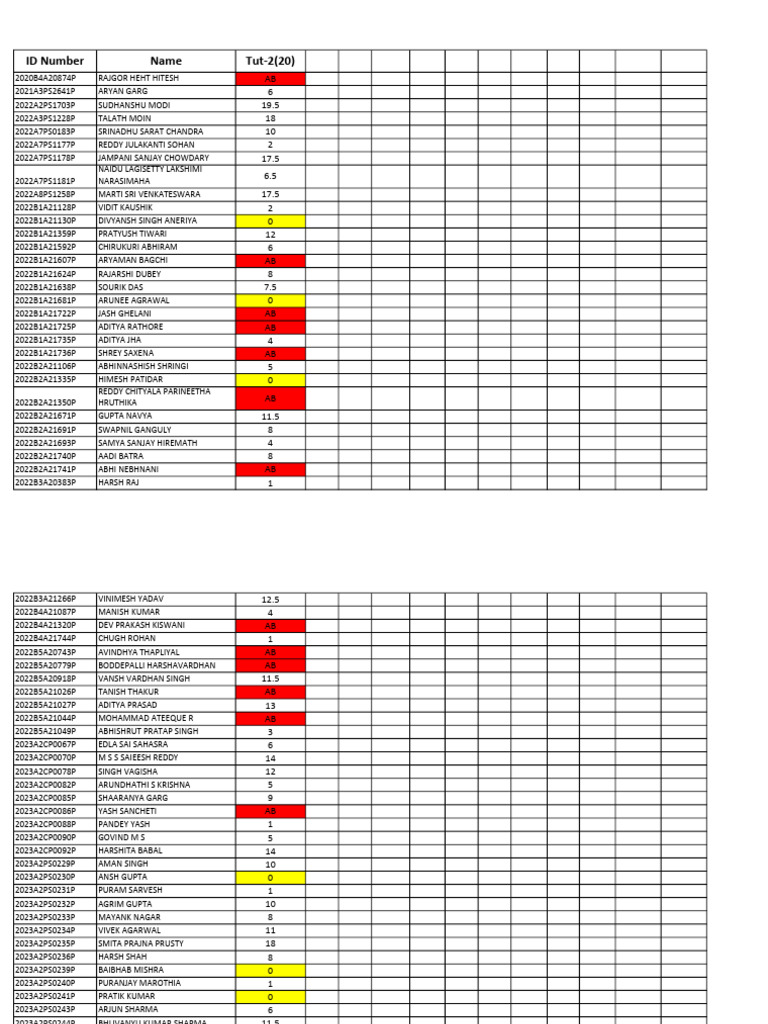 Surveying Tutorial 2 Updated Marks Pdf