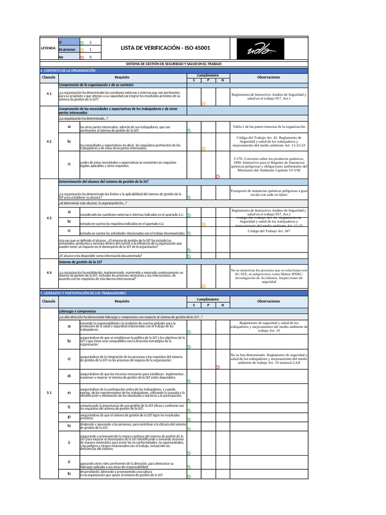 S2 3 Auditoria Iso 45001 P68 G6 | PDF