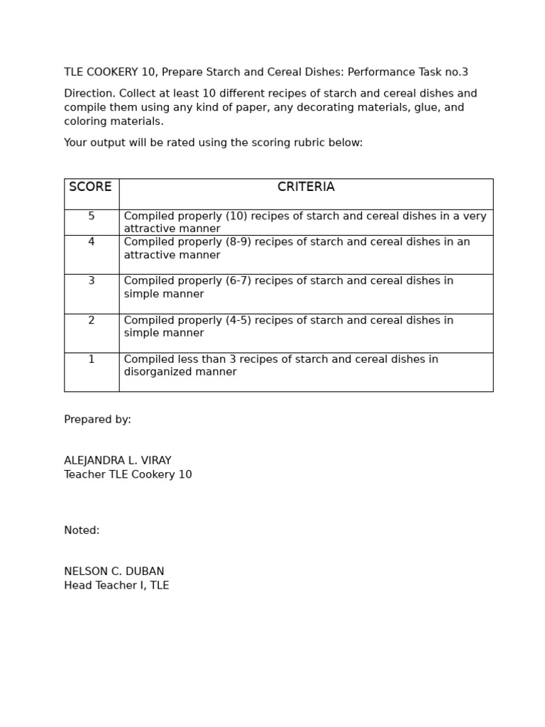 Peta Tle Cookery 10 | PDF
