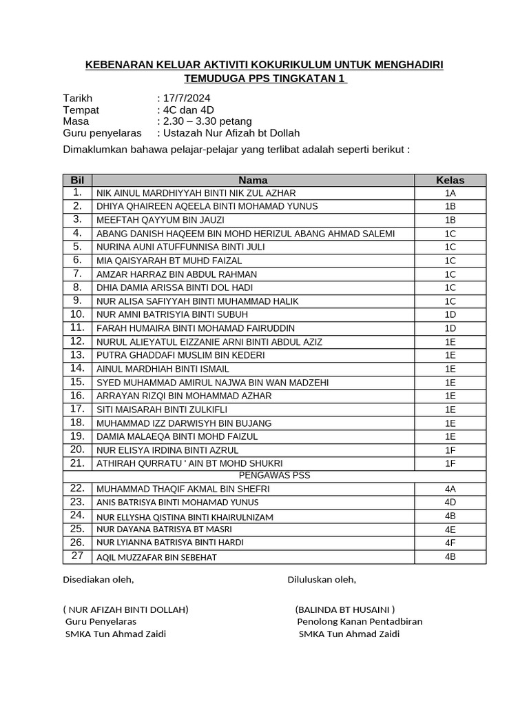 Surat kebenaran keluar kelas editing pdf
