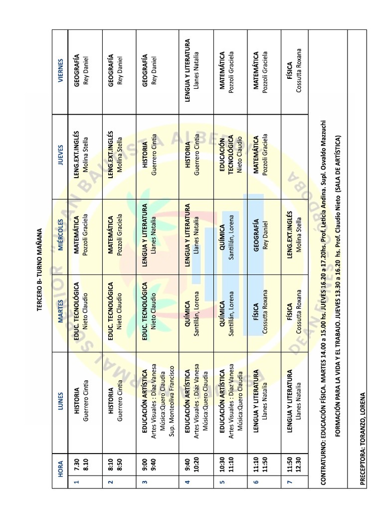 3B | PDF